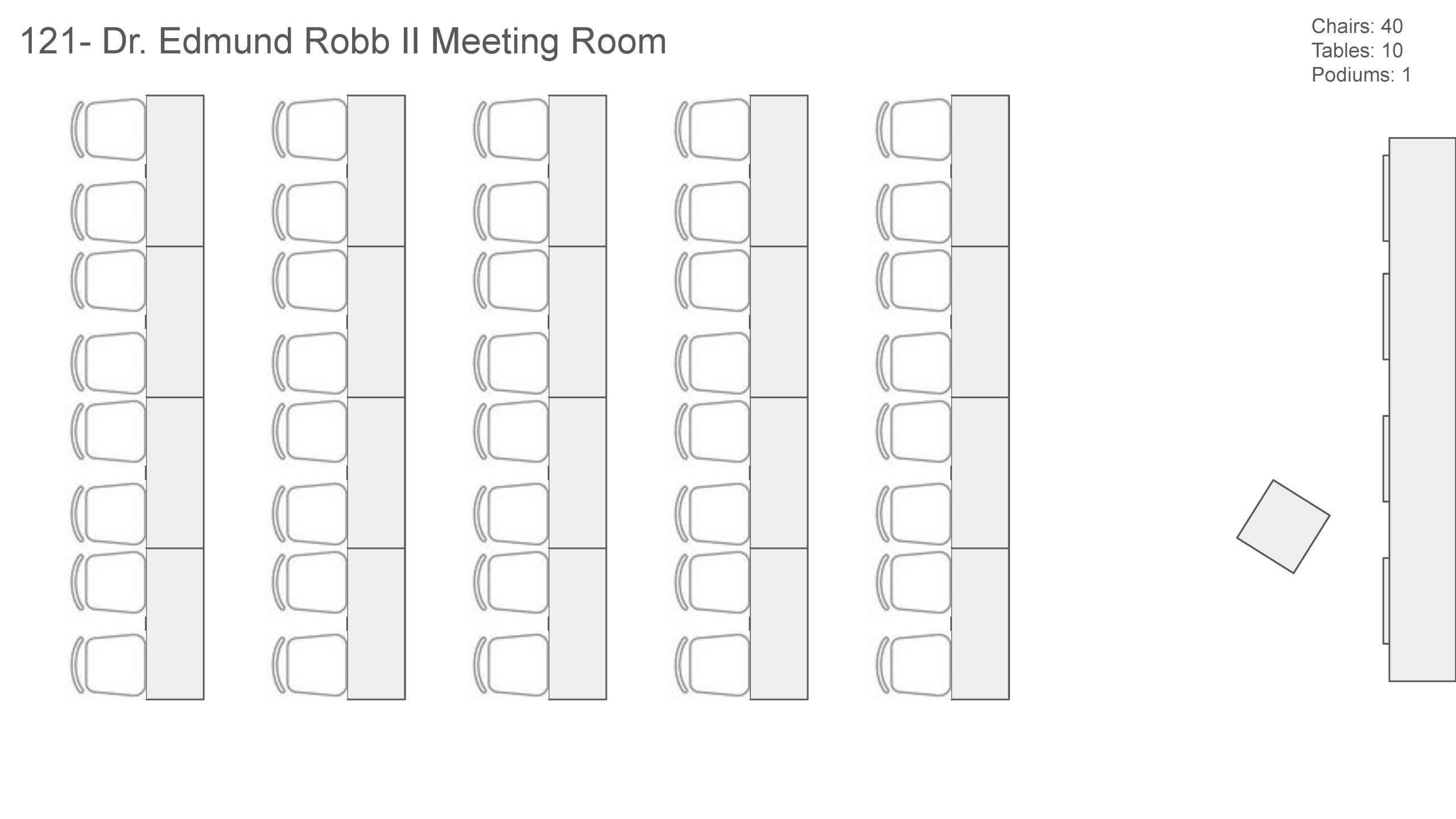 Dr. Edmund Robb III Meeting Room Dr. Edmund Robb III Meeting Room