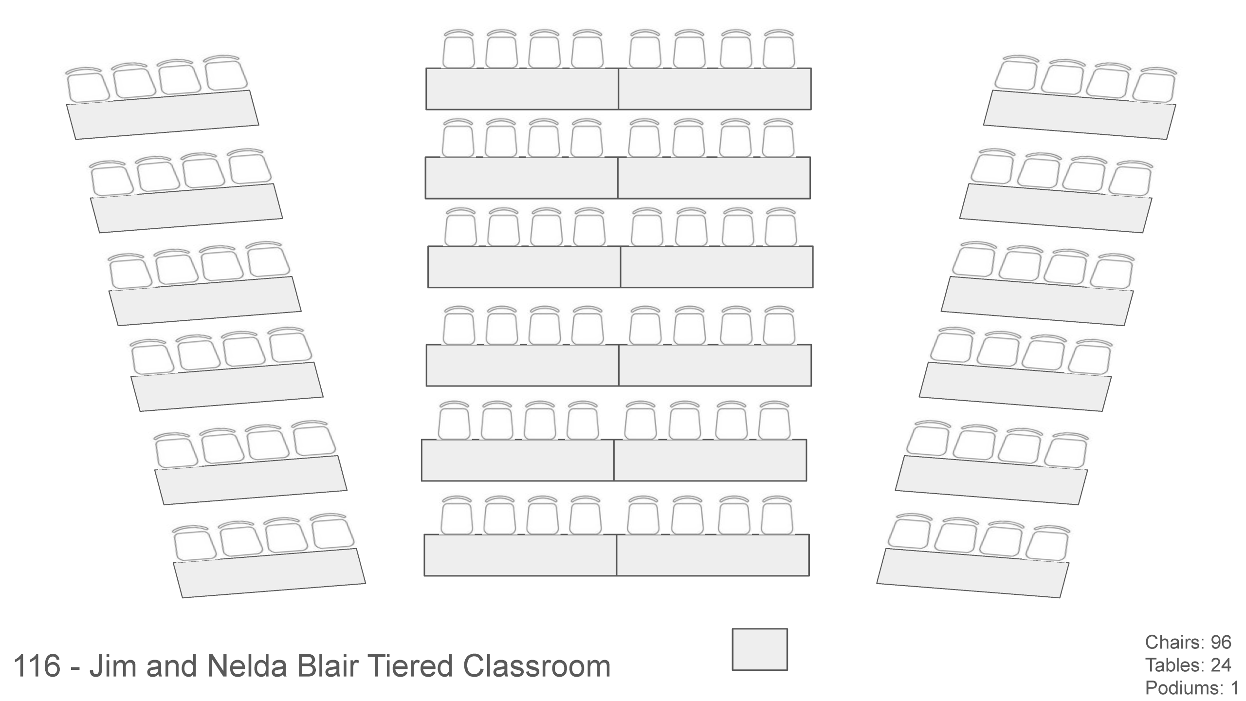 Jim and Nelda Blair Classroom Jim and Nelda Blair Classroom